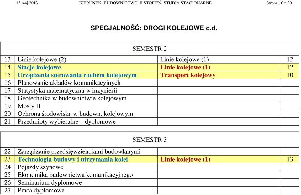 układów komunikacyjnych 17 Statystyka matematyczna w inżynierii 18 Geotechnika w budownictwie kolejowym 19 Mosty II 20 Ochrona środowiska w budown.