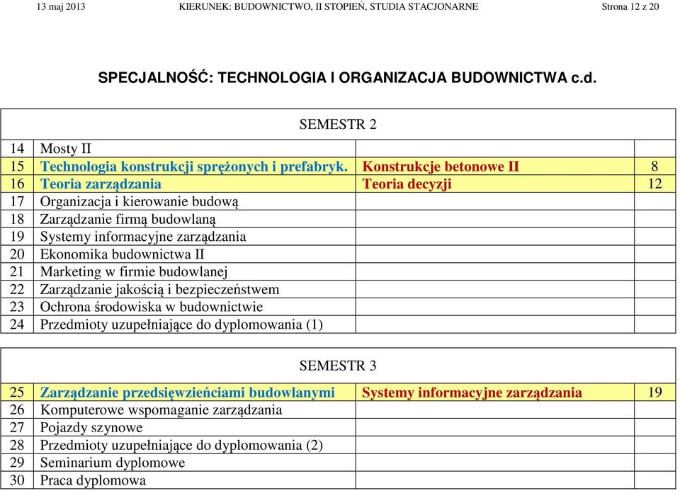 Konstrukcje betonowe II 8 16 Teoria zarządzania Teoria decyzji 12 17 Organizacja i kierowanie budową 18 Zarządzanie firmą budowlaną 19 Systemy informacyjne zarządzania 20 Ekonomika budownictwa II 21