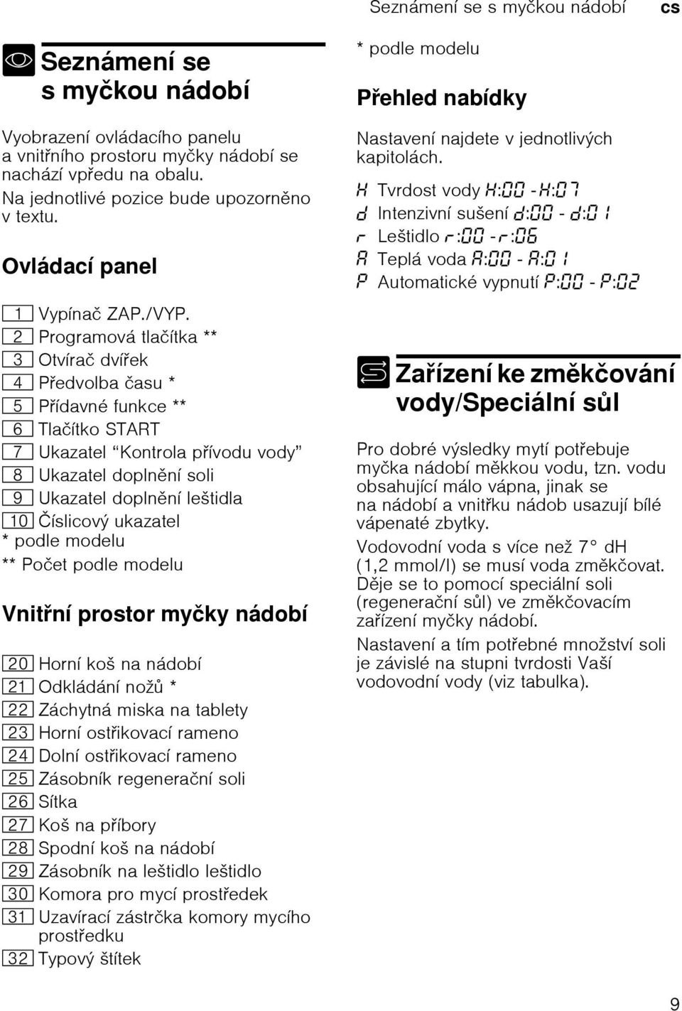 0 Programovб tlaинtka ** 8 Otvнraи dvнek @ Pedvolba иasu * H Pнdavnй funkce ** P Tlaинtko START X Ukazatel Kontrola pнvodu vody ` Ukazatel doplnnн soli h Ukazatel doplnnн leљtidla )" Инslicovэ