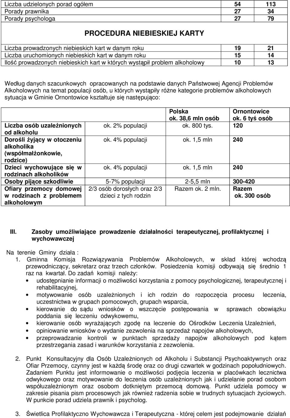 Problemów Alkoholowych na temat populacji osób, u których wystąpiły różne kategorie problemów alkoholowych sytuacja w Gminie Ornontowice kształtuje się następująco: Polska ok.