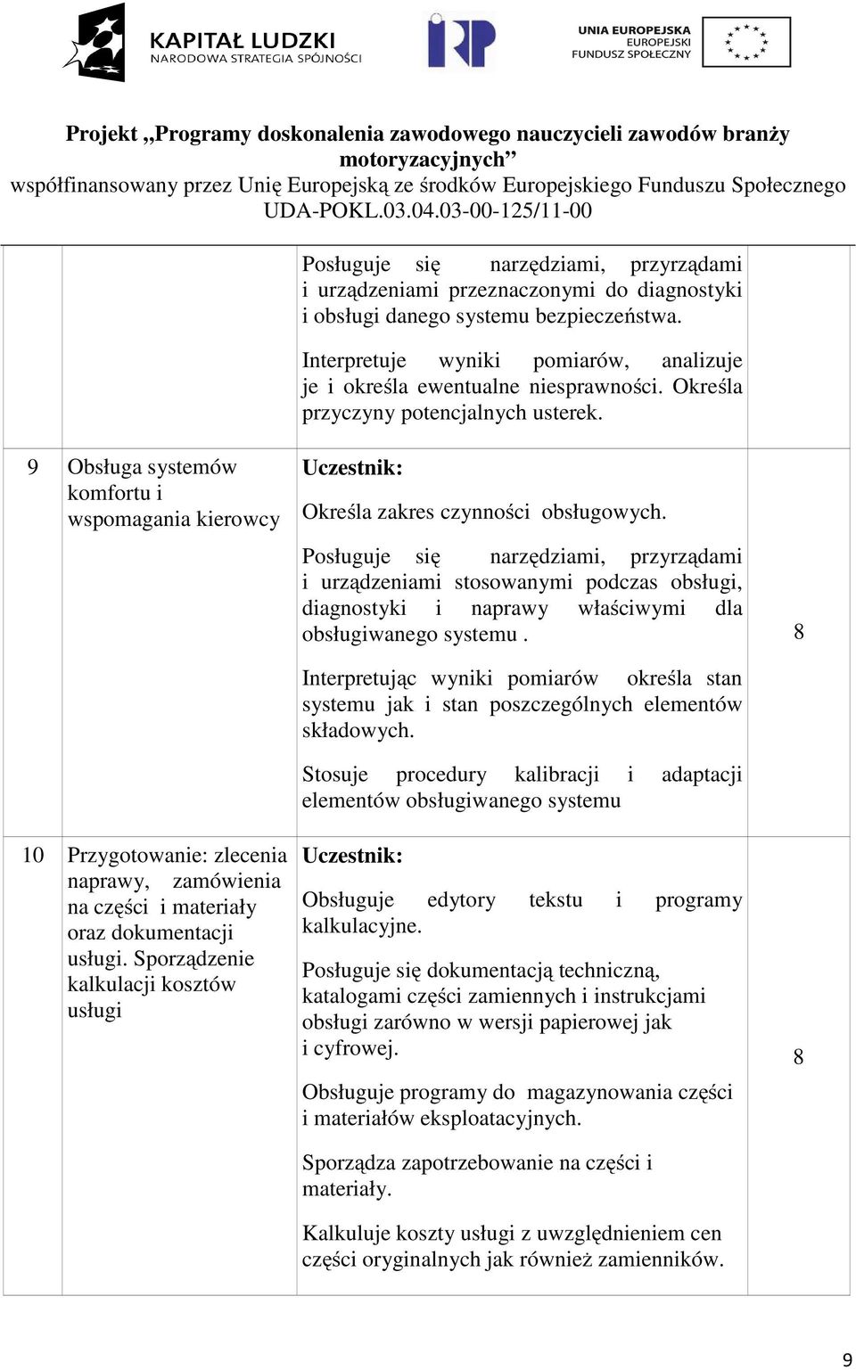 9 Obsługa systemów komfortu i wspomagania kierowcy 10 Przygotowanie: zlecenia naprawy, zamówienia na części i materiały oraz dokumentacji usługi.