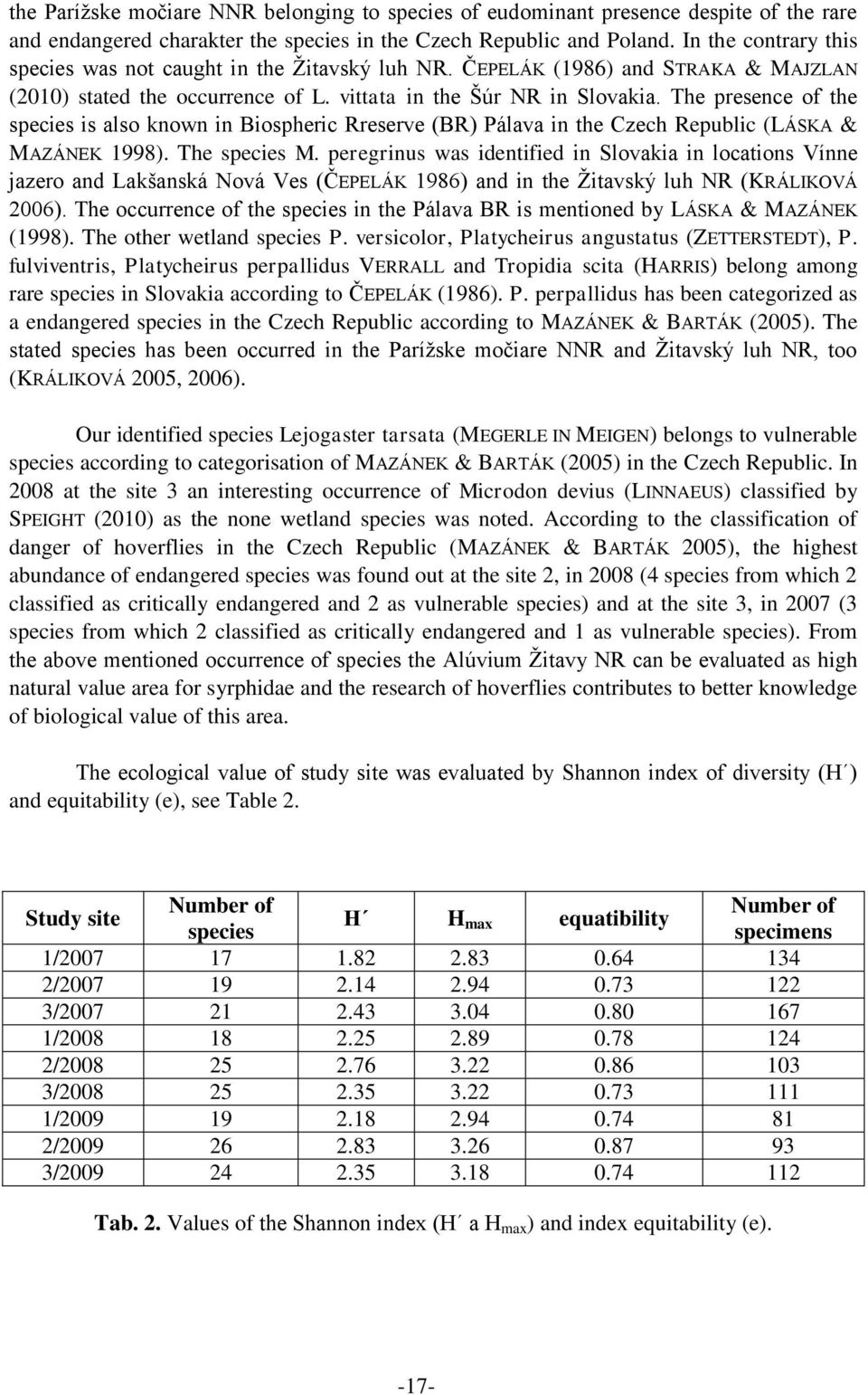 The presence of the species is also known in Biospheric Rreserve (BR) Pálava in the Czech Republic (LÁSKA & MAZÁNEK 1998). The species M.