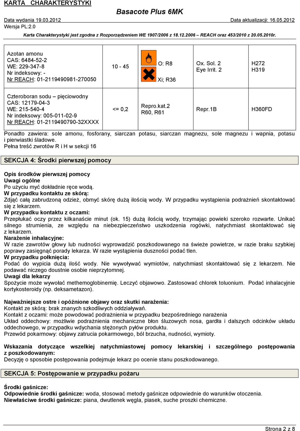1B H360FD Ponadto zawiera: sole amonu, fosforany, siarczan potasu, siarczan magnezu, sole magnezu i wapnia, potasu i pierwiastki śladowe.