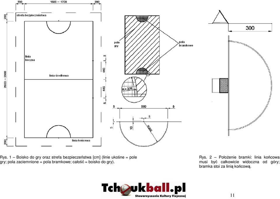 boisko do gry). Rys.