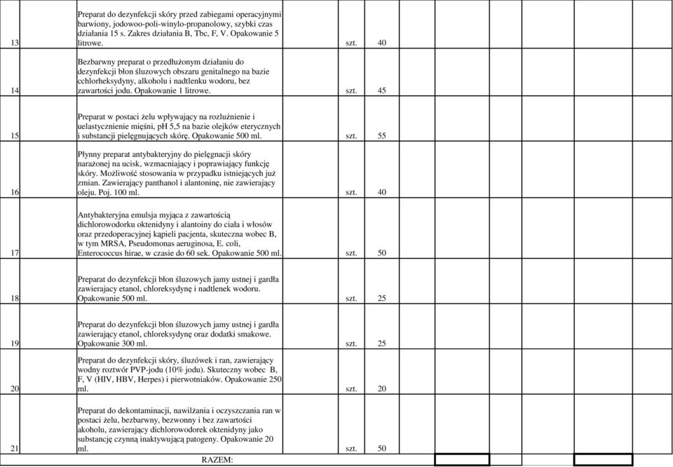 szt. 45 Preparat w postaci żelu wpływający na rozluźnienie i uelastycznienie mięśni, ph 5,5 na bazie olejków eterycznych 15 i substancji pielęgnujących skórę. Opakowanie 500 ml. szt.