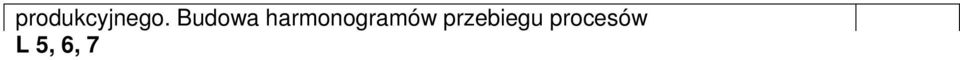 Określanie wpływu zmian parametrów produkcyjnych na długość cyklu produkcyjnego. L 15 Kolokwium zaliczeniowe 4 h Forma zajęć SEMINARIUM Forma zajęć PROJEKT NARZĘDZIA DYDAKTYCZNE 1.