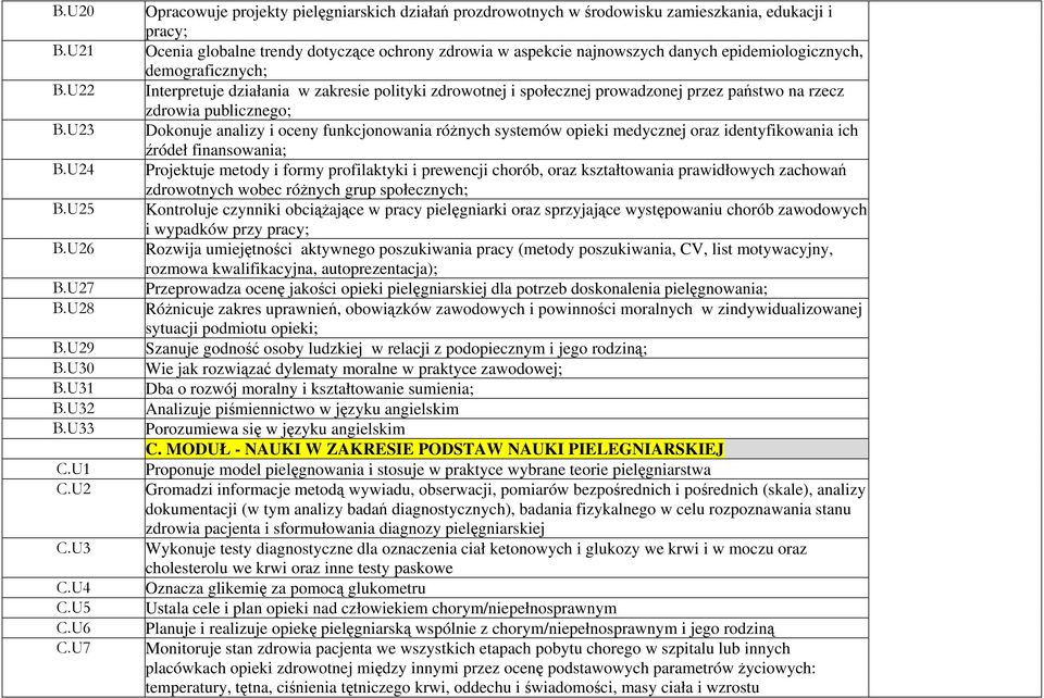 U22 Interpretuje działania w zakresie polityki zdrowotnej i społecznej prowadzonej przez państwo na rzecz zdrowia publicznego; B.