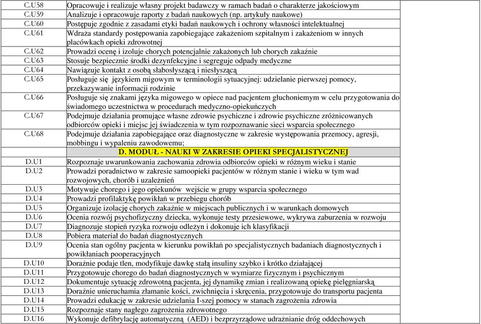 U61 Wdraża standardy postępowania zapobiegające zakażeniom szpitalnym i zakażeniom w innych placówkach opieki zdrowotnej C.