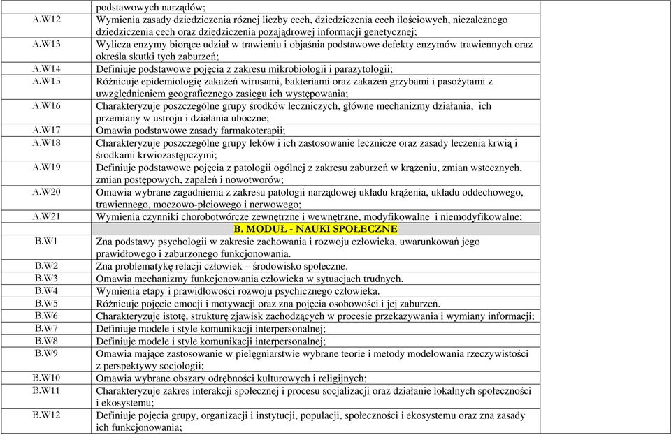 Wylicza enzymy biorące udział w trawieniu i objaśnia podstawowe defekty enzymów trawiennych oraz określa skutki tych zaburzeń; Definiuje podstawowe pojęcia z zakresu mikrobiologii i parazytologii;