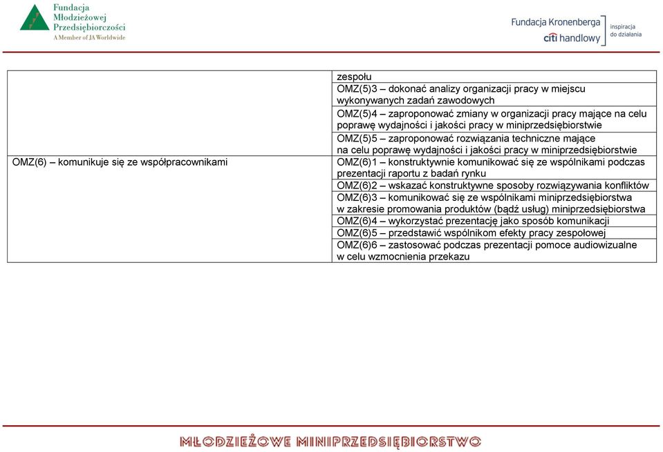 komunikować się ze wspólnikami podczas prezentacji raportu z badań rynku OMZ(6)2 wskazać konstruktywne sposoby rozwiązywania konfliktów OMZ(6)3 komunikować się ze wspólnikami w zakresie promowania