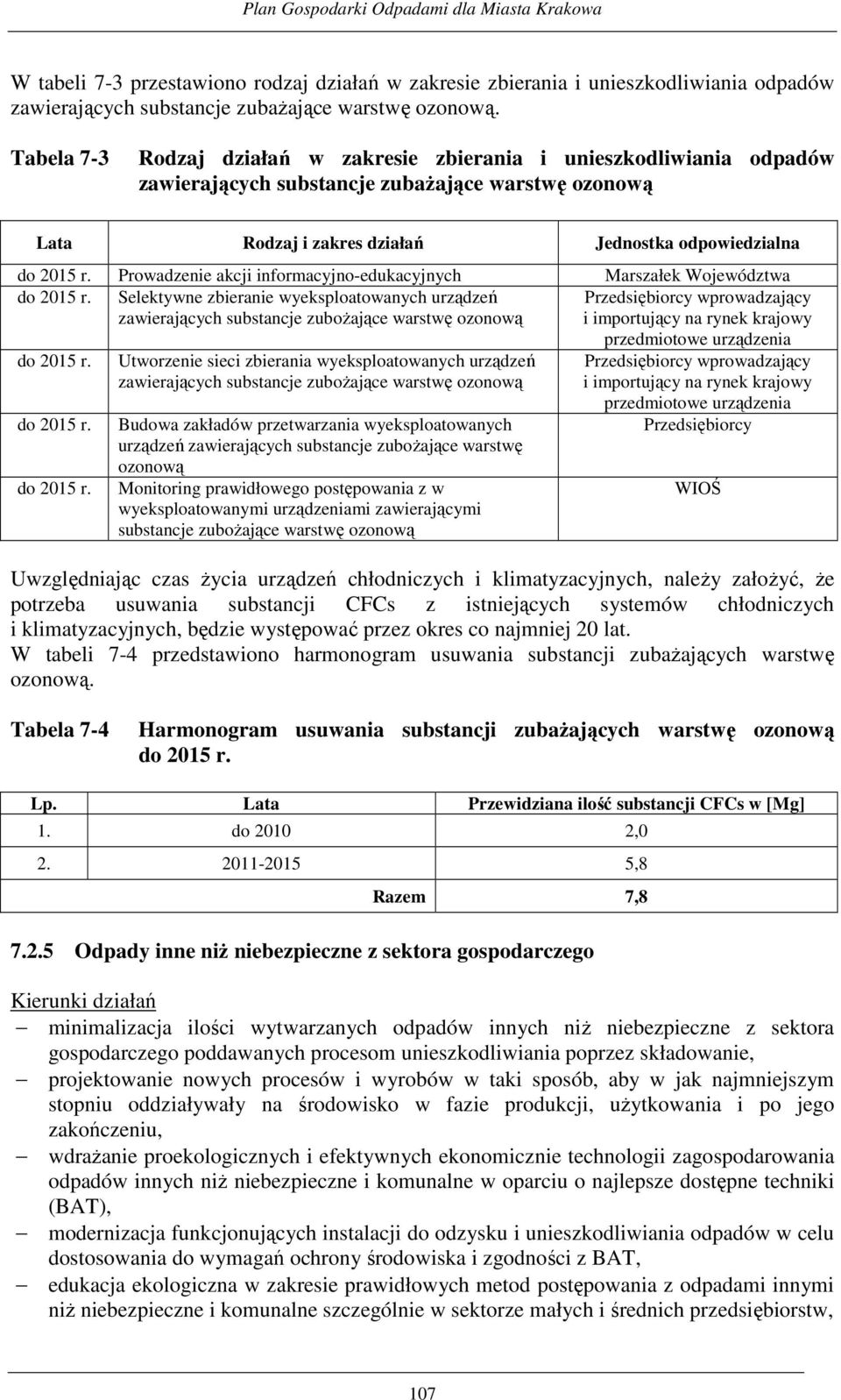 Prowadzenie akcji informacyjno-edukacyjnych Marszałek Województwa do 2015 r.