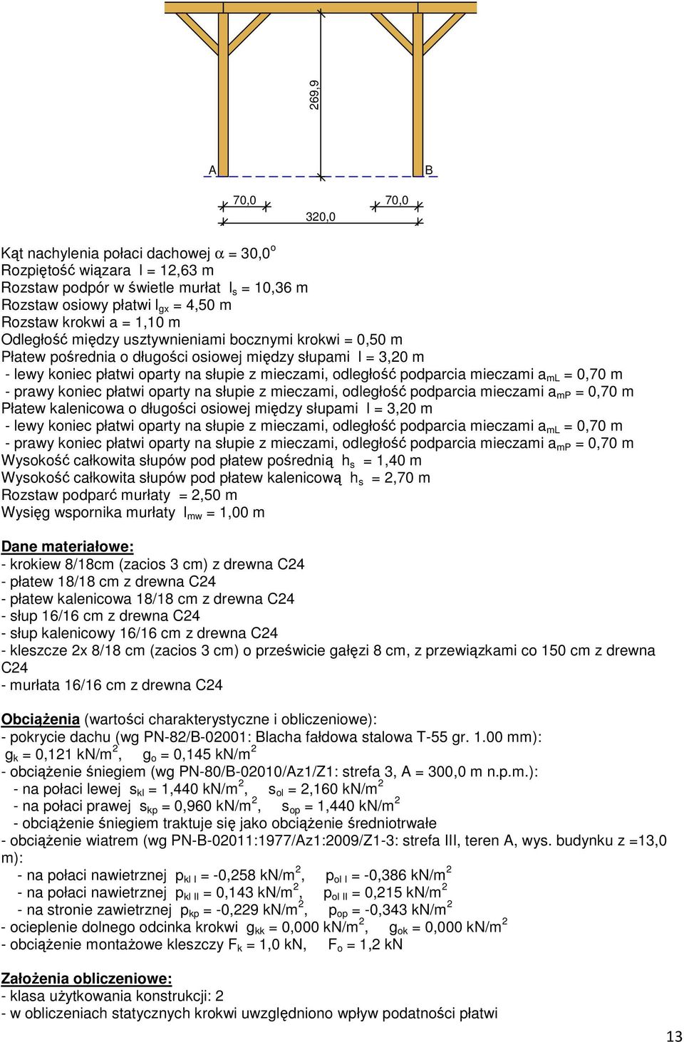 mieczami a ml = 0,70 m - prawy koniec płatwi oparty na słupie z mieczami, odległość podparcia mieczami a mp = 0,70 m Płatew kalenicowa o długości osiowej między słupami l = 3,20 m - lewy koniec