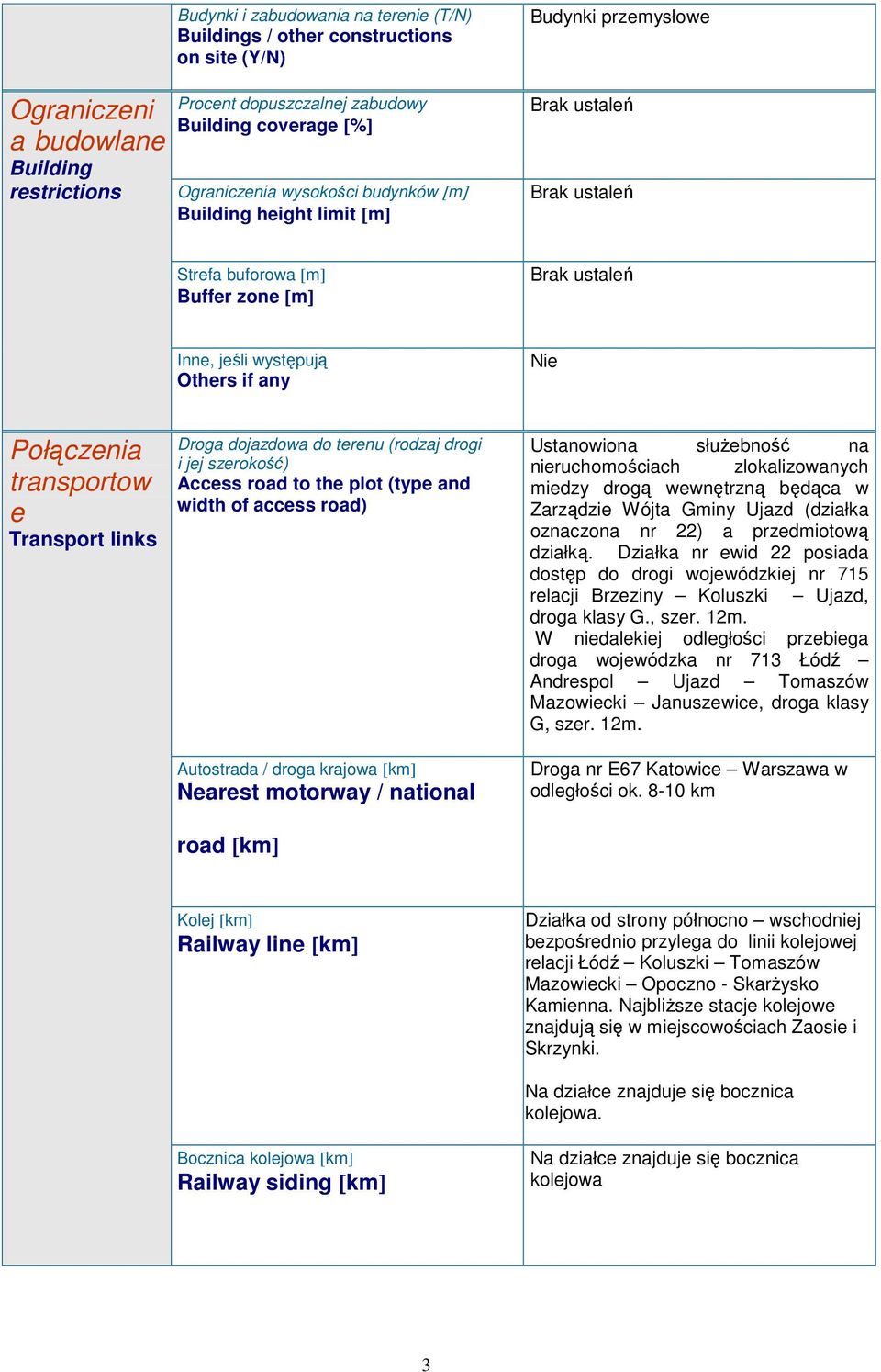 transportow e Transport links Droga dojazdowa do (rodzaj drogi i jej szerokość) Access road to the plot (type and width of access road) Autostrada / droga krajowa [km] Nearest motorway / national