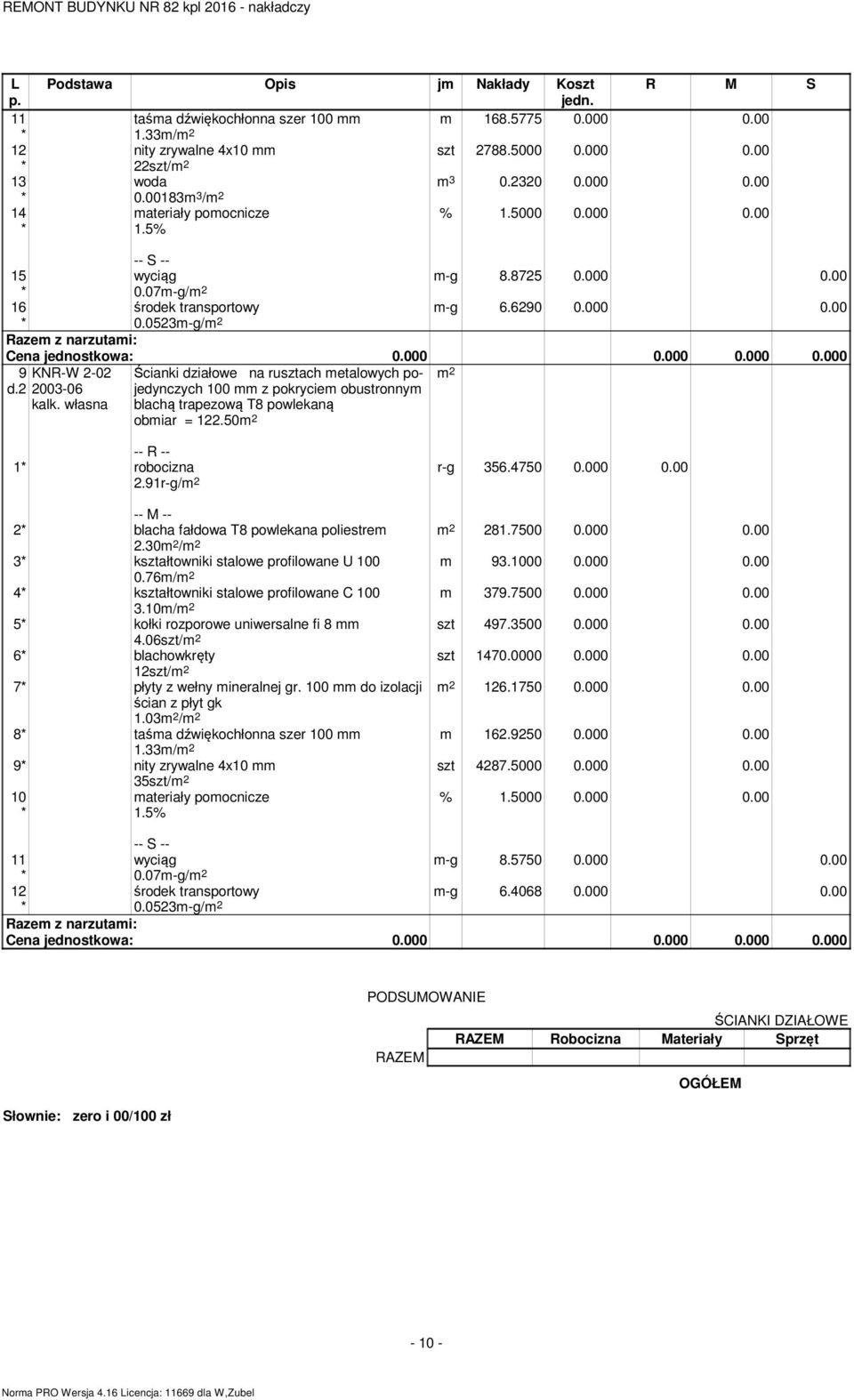 własna Ścianki działowe na rusztach metalowych pojedynczych 100 mm z pokryciem obustronnym blachą trapezową T8 powlekaną obmiar = 122.50 2.91r-g/ r-g 356.4750 0.000 0.00 281.7500 0.000 0.00 m 93.