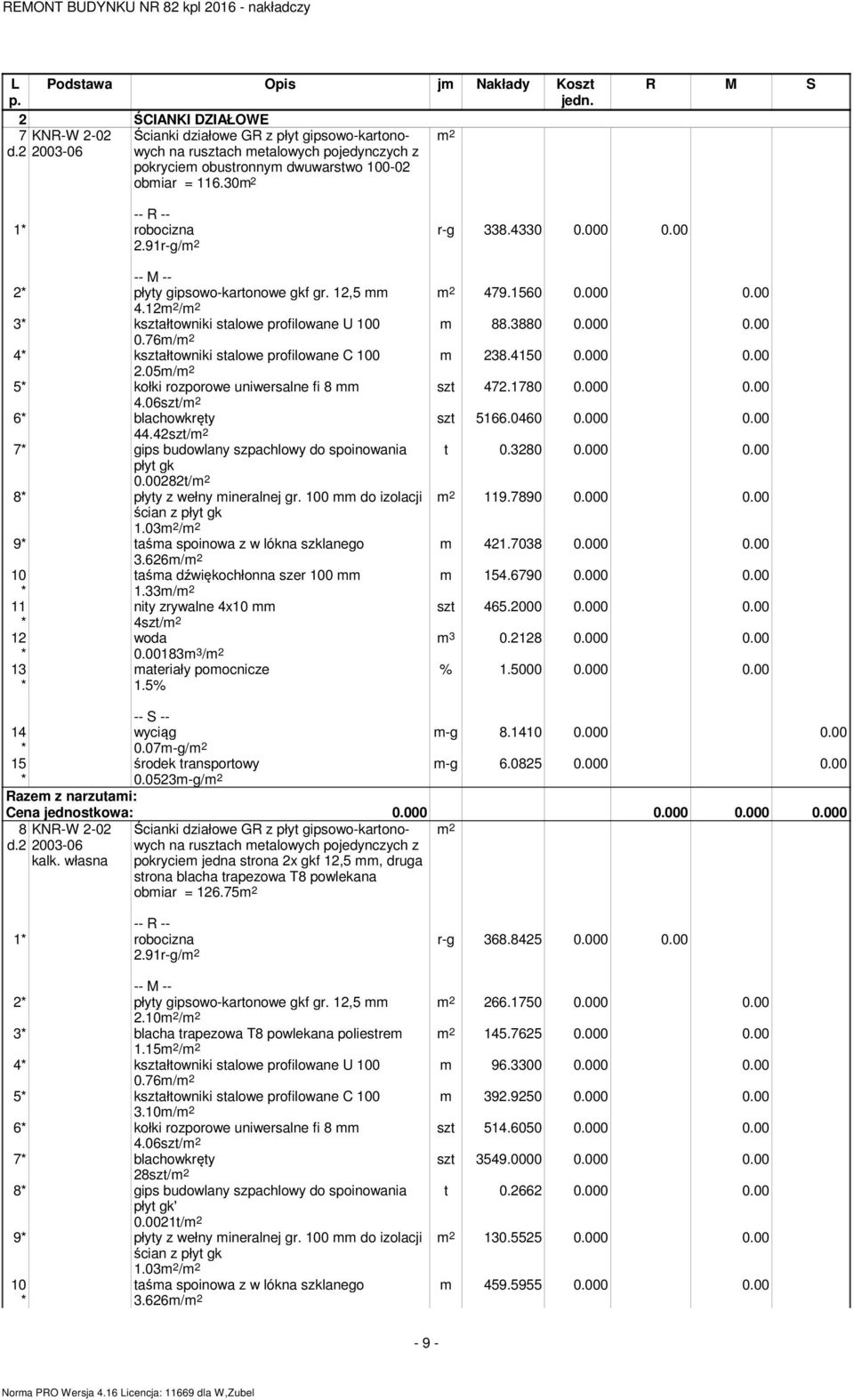 1780 0.000 0.00 szt 5166.0460 0.000 0.00 2 płyty gipsowo-kartonowe gkf gr. 12,5 mm 4.12 / 3 kształtowniki stalowe profilowane U 100 0.76m/ 4 kształtowniki stalowe profilowane C 100 2.