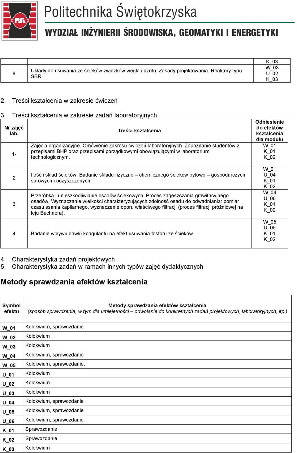 Ilość i skład ściekó. Badanie składu fizyczno chemicznego ściekó bytoo gospodarczych suroych i oczyszczonych. Przeróbka i unieszkodliianie osadó ściekoych. Proces zagęszczania graitacyjnego osadó.