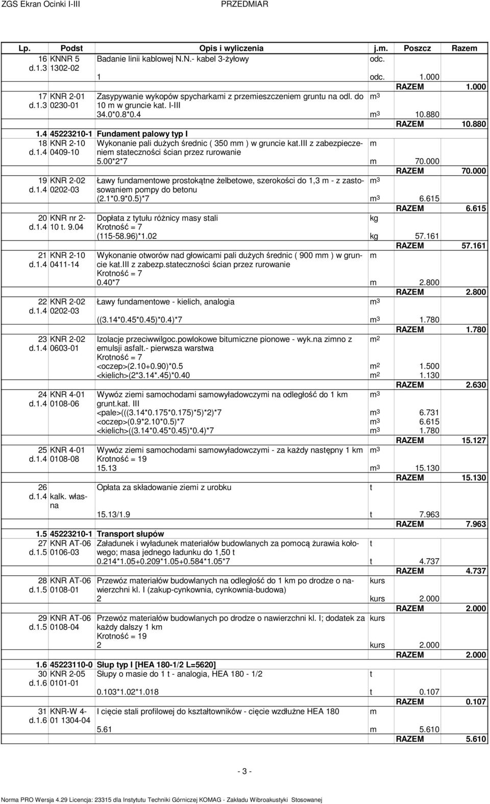 00*2*7 70.000 RAZEM 70.000 19 KNR 2-02 Ławy fundaenowe prosokąne żelbeowe, szerokości do 1,3 - z zasosowanie 3 d.1.4 0202-03 popy do beonu (2.1*0.9*0.5)*7 3 6.615 RAZEM 6.