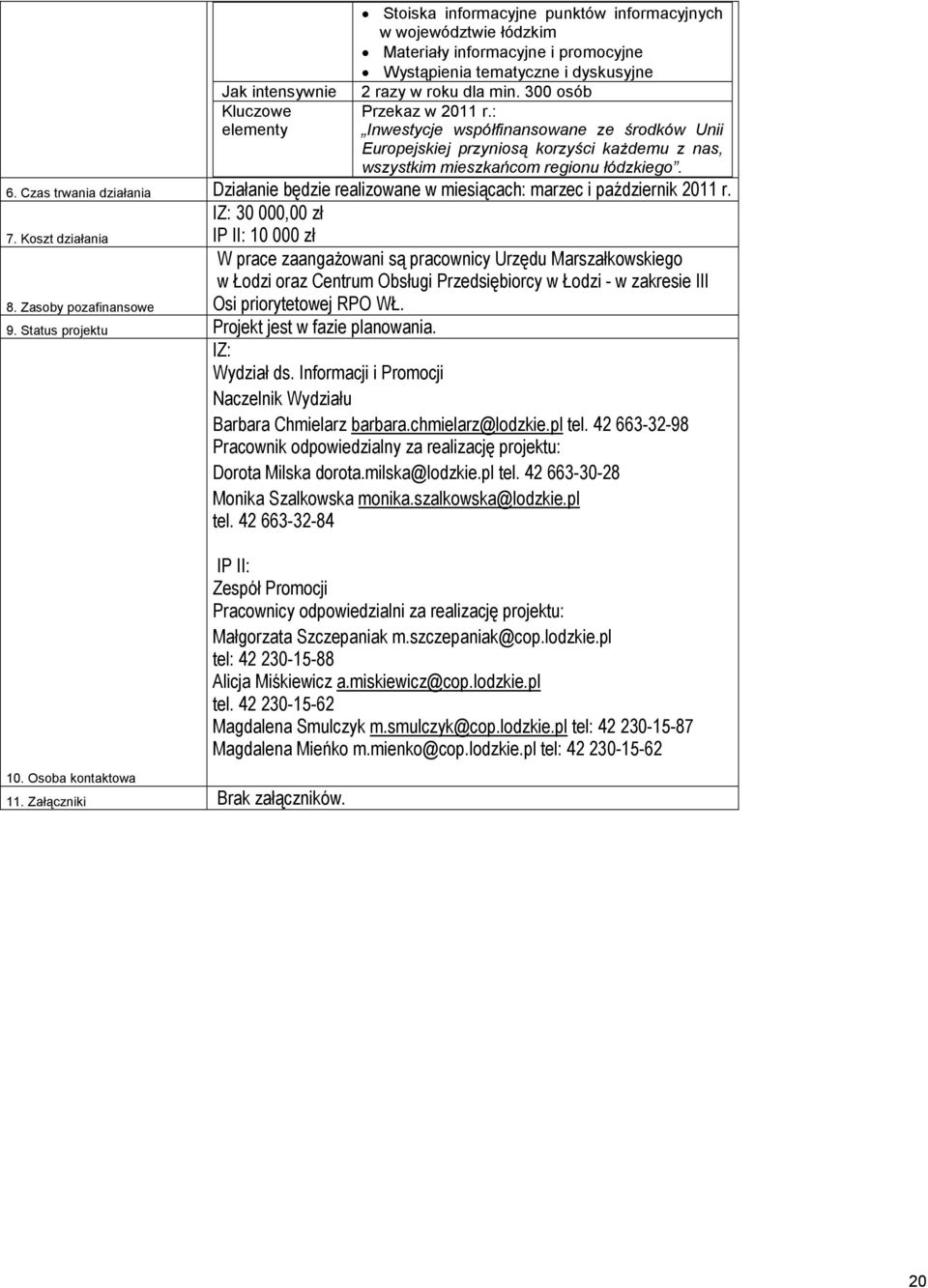 Czas trwania działania Działanie będzie realizowane w miesiącach: marzec i październik 2011 r. IZ: 30 000,00 zł 7.