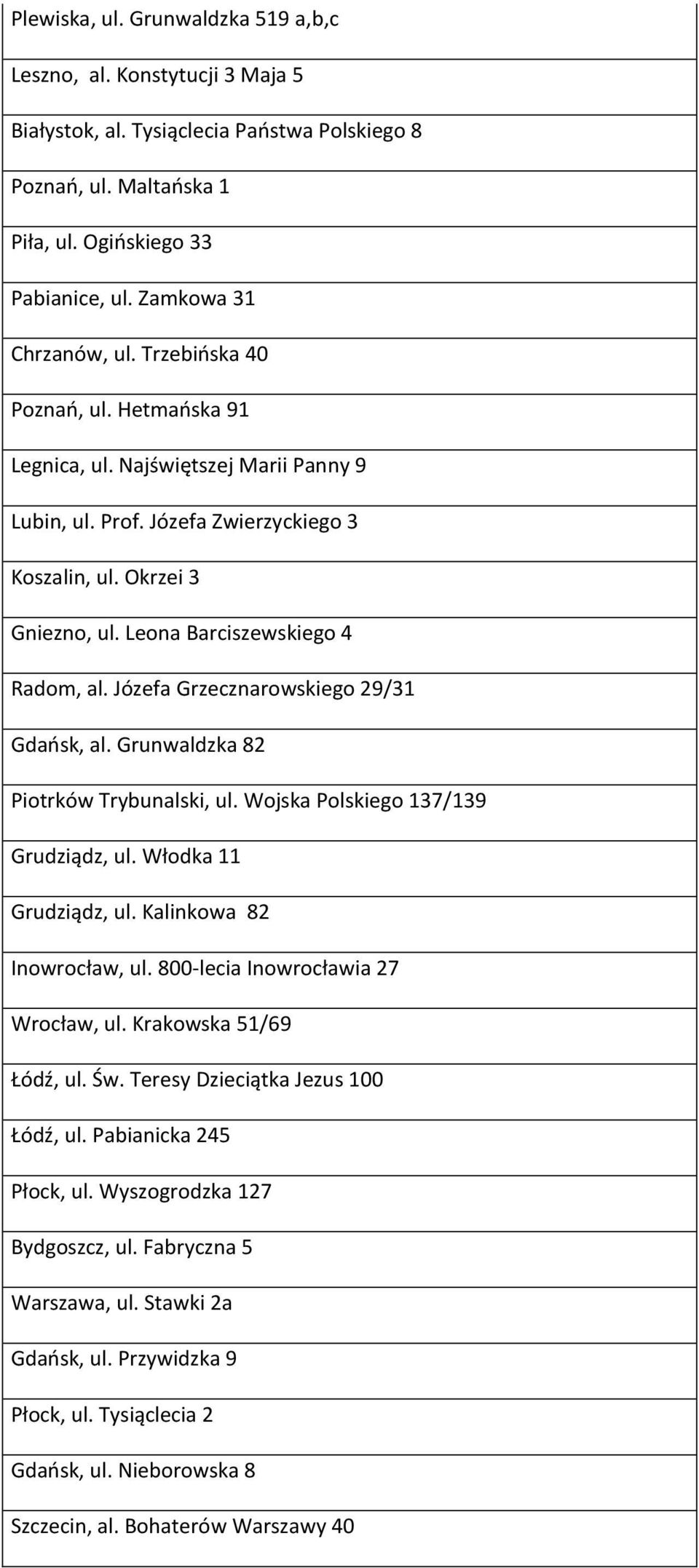 Leona Barciszewskiego 4 Radom, al. Józefa Grzecznarowskiego 29/31 Gdańsk, al. Grunwaldzka 82 Piotrków Trybunalski, ul. Wojska Polskiego 137/139 Grudziądz, ul. Włodka 11 Grudziądz, ul.