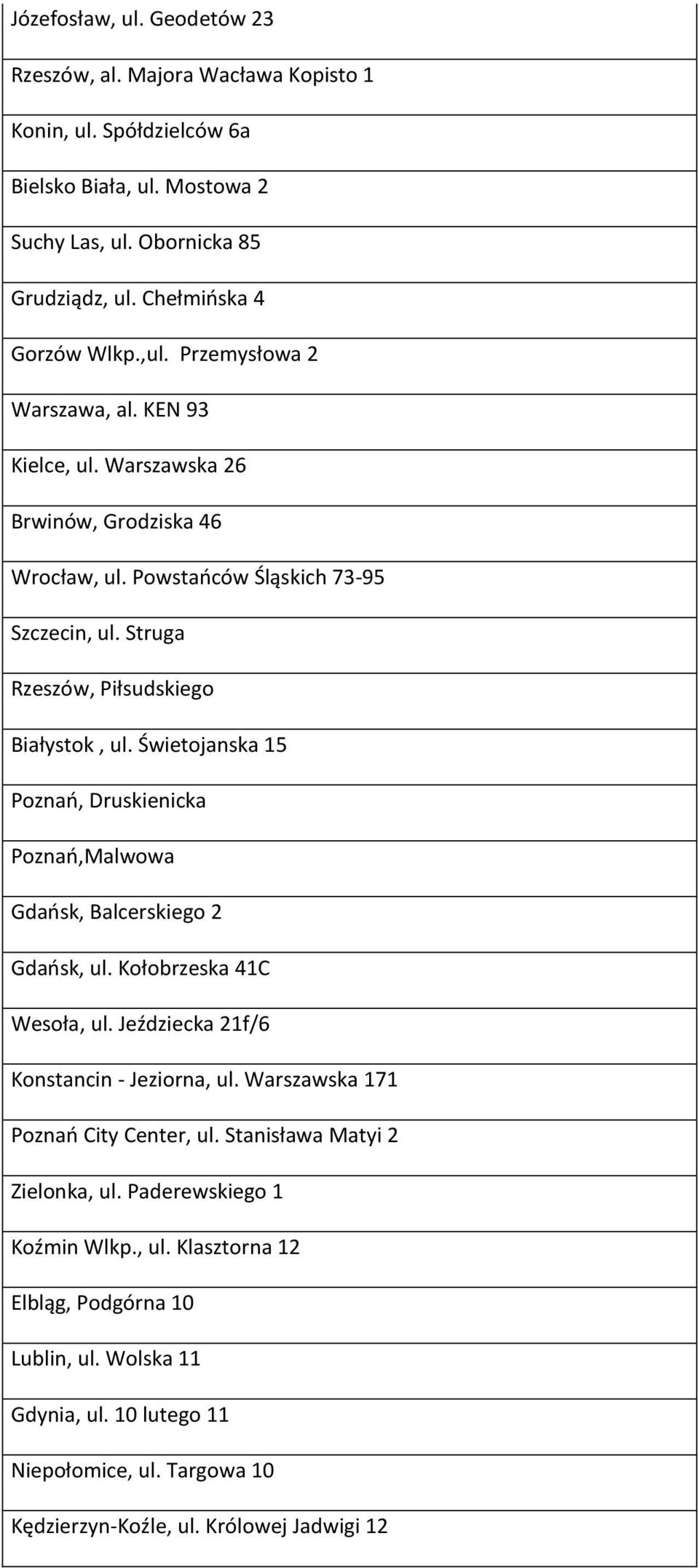 Świetojanska 15 Poznań, Druskienicka Poznań,Malwowa Gdańsk, Balcerskiego 2 Gdańsk, ul. Kołobrzeska 41C Wesoła, ul. Jeździecka 21f/6 Konstancin - Jeziorna, ul. Warszawska 171 Poznań City Center, ul.