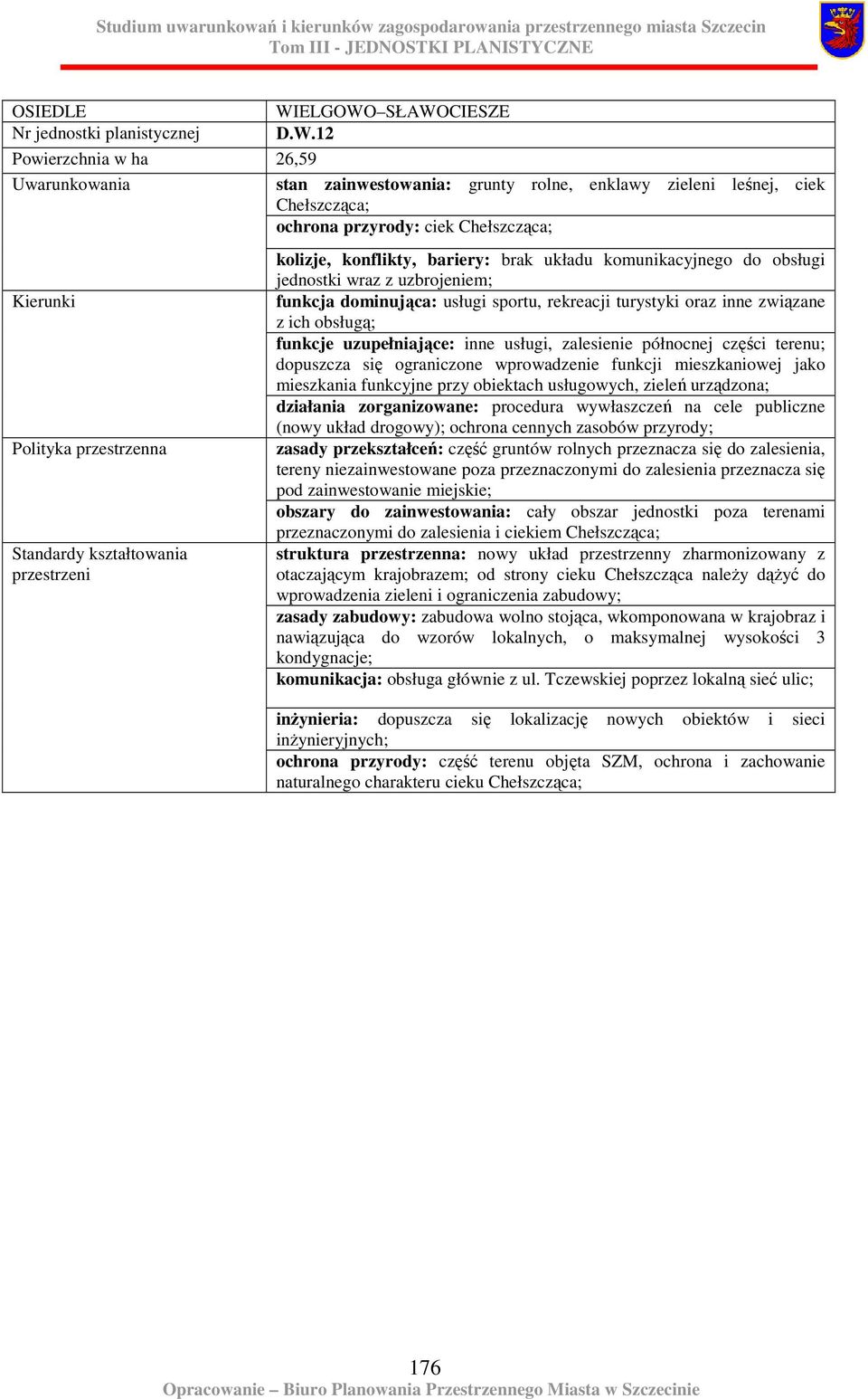obsługi jednostki wraz z uzbrojeniem; funkcja dominująca: usługi sportu, rekreacji turystyki oraz inne związane z ich obsługą; funkcje uzupełniające: inne usługi, zalesienie północnej części terenu;
