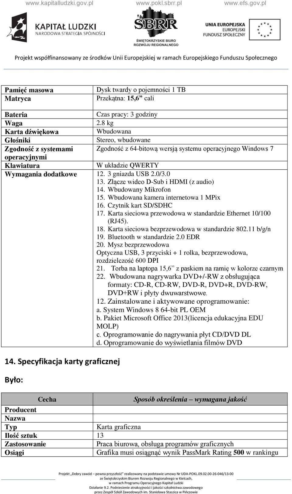 Złącze wideo D-Sub i HDMI (z audio) 14. Wbudowany Mikrofon 15. Wbudowana kamera internetowa 1 MPix 16. Czytnik kart SD/SDHC 17. Karta sieciowa przewodowa w standardzie Ethernet 10/100 (RJ45). 18.