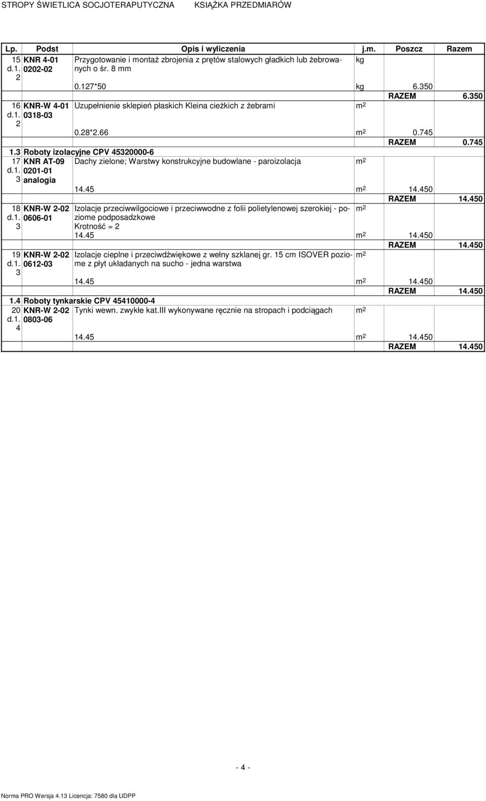 RAZEM 0.745.3 Roboty izolacyjne CPV 4530000-6 7 KNR AT-09 Dachy zielone; Warstwy konstrukcyjne budowlane - paroizolacja m d.. 00-0 3 analogia 4.45 m 4.450 8 KNR-W -0 d.. 0606-0 3 9 KNR-W -0 d.