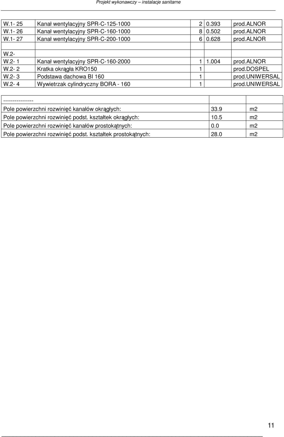 uniwersal W.2-4 Wywietrzak cylindryczny BORA - 160 1 prod.uniwersal ---------------- Pole powierzchni rozwinięć kanałów okrągłych: 33.