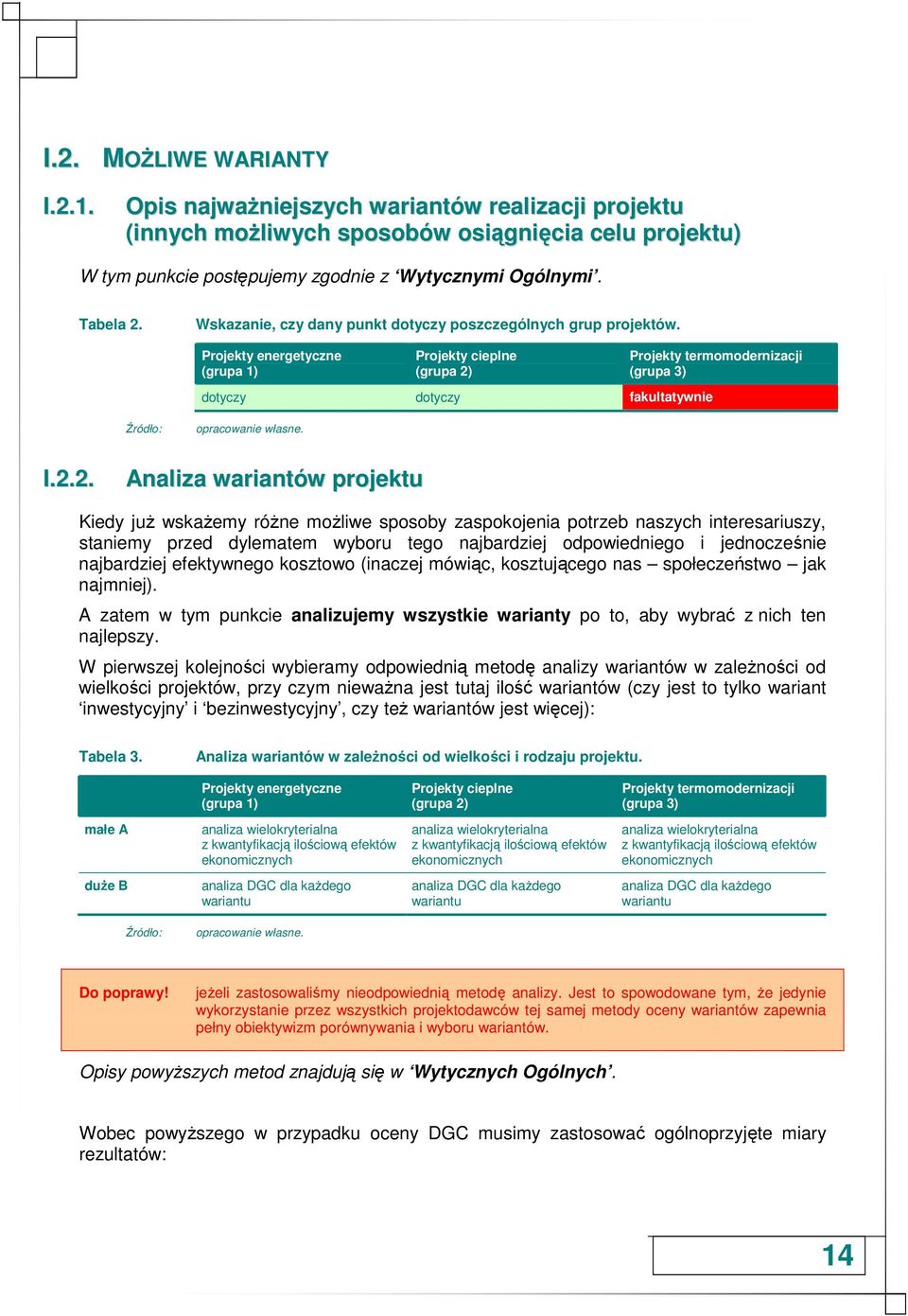 Projekty energetyczne (grupa 1) Projekty cieplne (grupa 2)