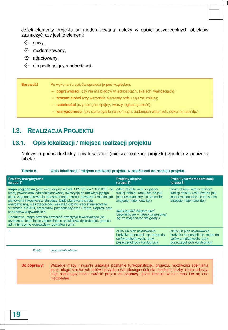 jest spójny, tworzy logiczną całość); wiarygodności (czy dane oparto na normach, badaniach własnych, dokumentacji itp.) I.3. REALIZACJA PROJEKTU I.3.1.