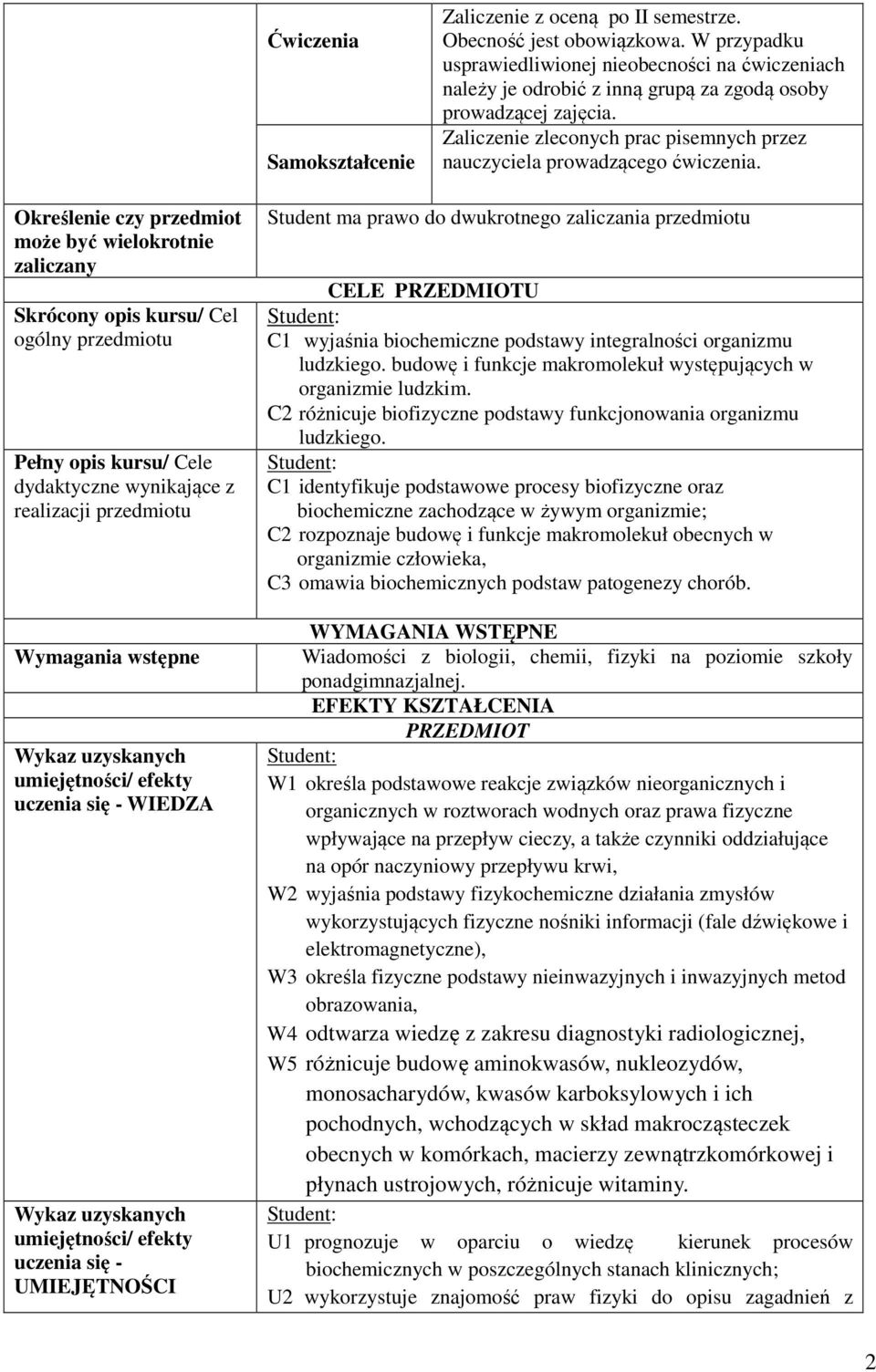 Określenie czy przedmiot może być wielokrotnie zaliczany Skrócony opis kursu/ Cel ogólny przedmiotu Pełny opis kursu/ Cele dydaktyczne wynikające z realizacji przedmiotu Wymagania wstępne WIEDZA