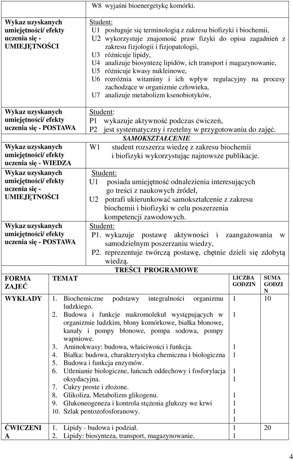 biosyntezę lipidów, ich transport i magazynowanie, U5 różnicuje kwasy nukleinowe, U6 rozróżnia witaminy i ich wpływ regulacyjny na procesy zachodzące w organizmie człowieka, U7 analizuje metabolizm