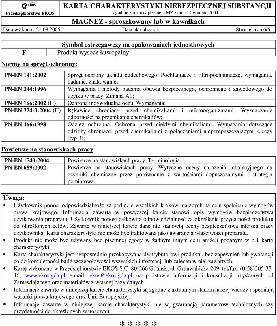 Pochłaniacze i filtropochłaniacze, wymagania, badanie, znakowanie; PN-EN 344:1996 Wymagania i metody badania obuwia bezpiecznego, ochronnego i zawodowego do uŝytku w pracy.