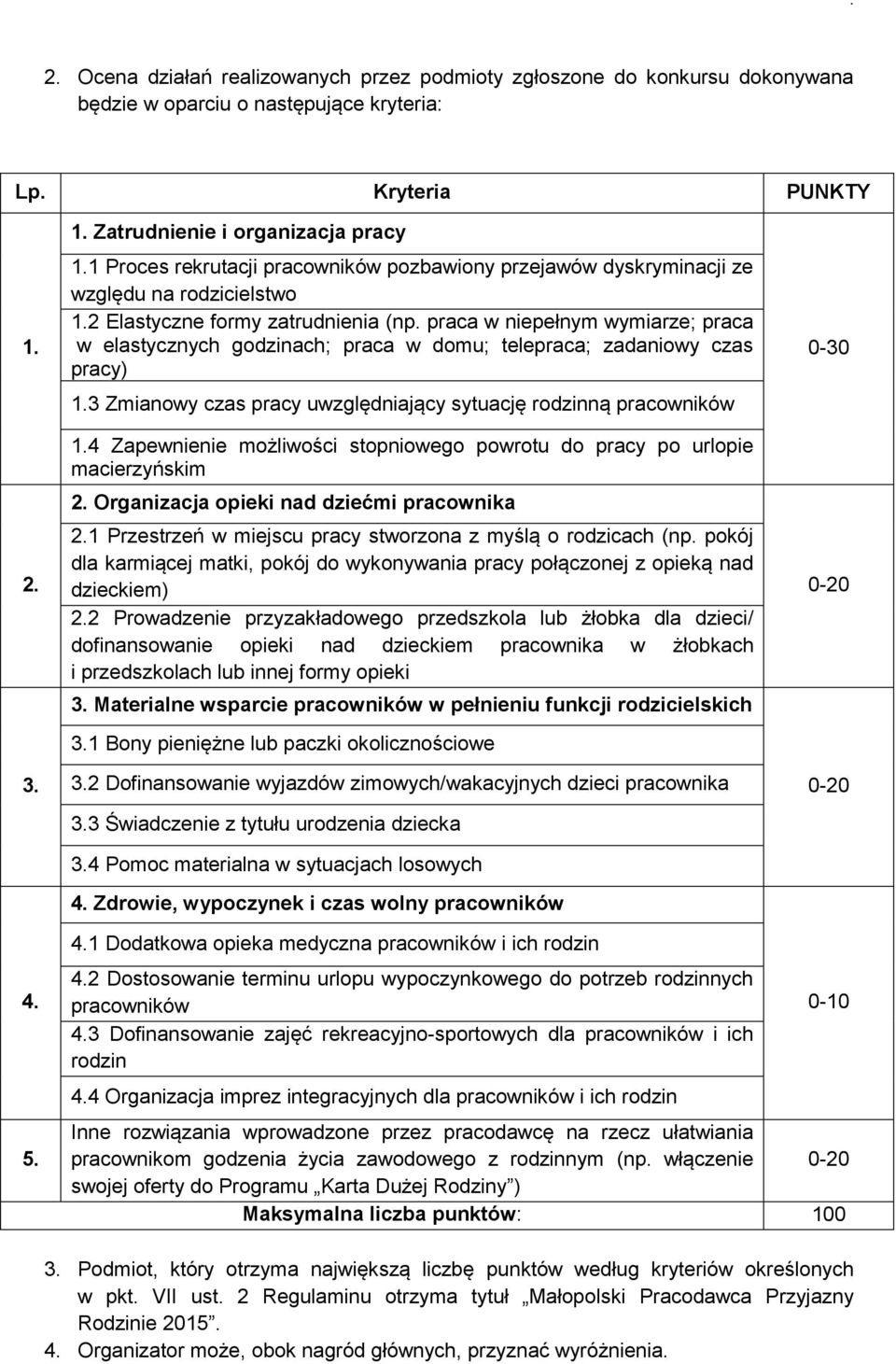 praca w niepełnym wymiarze; praca w elastycznych godzinach; praca w domu; telepraca; zadaniowy czas pracy) 1.3 Zmianowy czas pracy uwzględniający sytuację rodzinną pracowników 1.