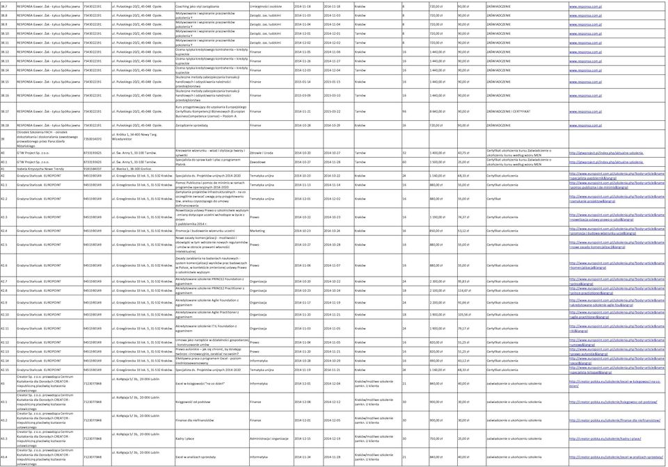 Pułaskiego 20/2, 45-048 Opole. 38.9 RESPONSA Gawor. Żak - Łykus Spółka jawna 7543022191 ul. Pułaskiego 20/2, 45-048 Opole. 38.10 RESPONSA Gawor. Żak - Łykus Spółka jawna 7543022191 ul. Pułaskiego 20/2, 45-048 Opole. 38.11 RESPONSA Gawor.