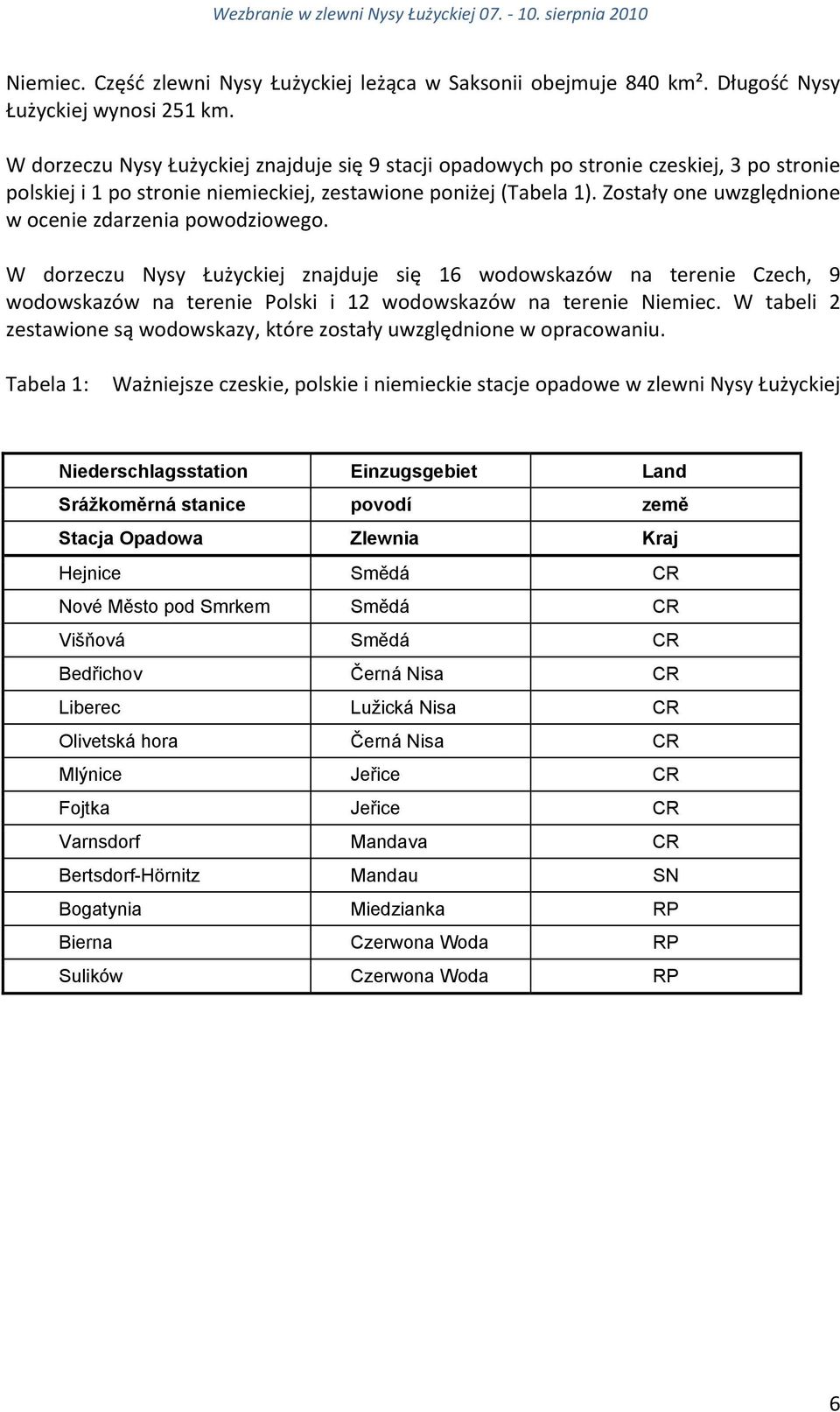 Zostały one uwzględnione w ocenie zdarzenia powodziowego. W dorzeczu Nysy Łużyckiej znajduje się 16 wodowskazów na terenie Czech, 9 wodowskazów na terenie Polski i 12 wodowskazów na terenie Niemiec.