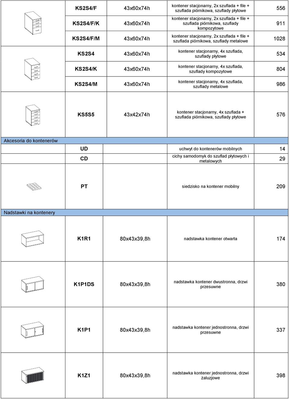4x szuflada, szuflady płytowe 534 kontener stacjonarny, 4x szuflada, szuflady kompozytowe 804 kontener stacjonarny, 4x szuflada, szuflady metalowe 986 KS5S5 43x42x74h kontener stacjonarny, 4x