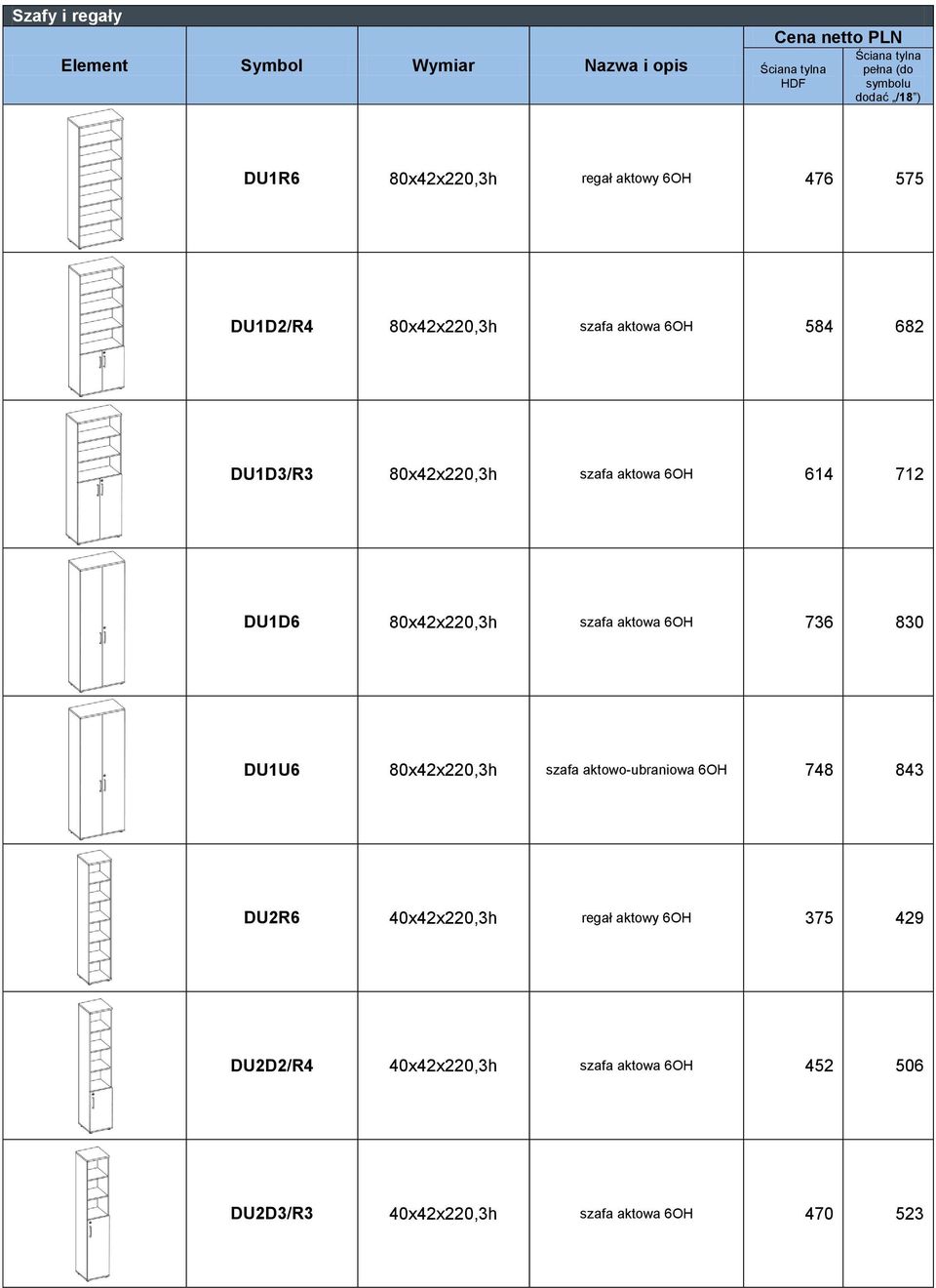aktowa 6OH 614 712 DU1D6 80x42x220,3h szafa aktowa 6OH 736 830 DU1U6 80x42x220,3h szafa aktowo-ubraniowa 6OH 748 843 DU2R6