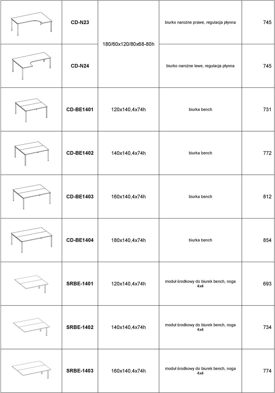 CD-BE1404 180x140,4x74h biurka bench 854 SRBE-1401 120x140,4x74h moduł środkowy do biurek bench, noga 4x4 693 SRBE-1402