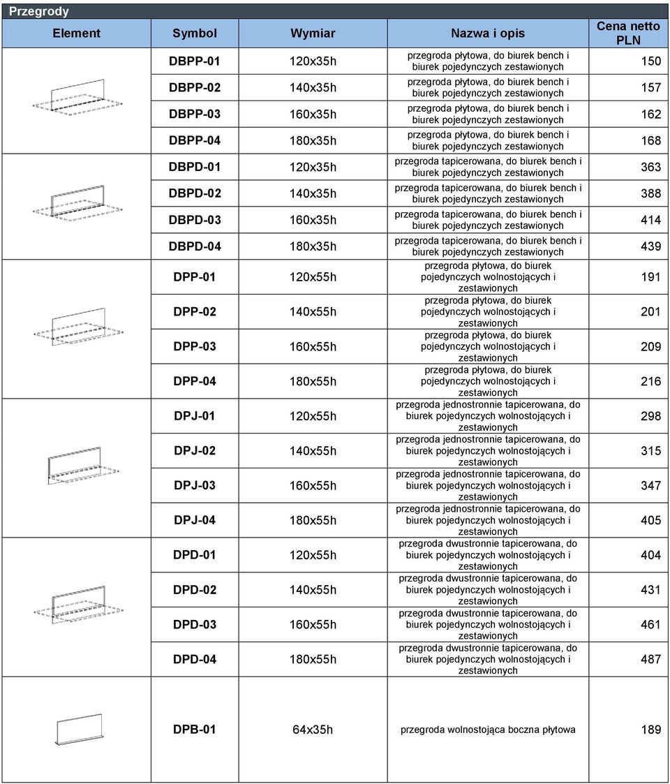 160x55h 180x55h 120x55h 140x55h 160x55h 180x55h przegroda płytowa, do biurek bench i biurek pojedynczych zestawionych 157 przegroda płytowa, do biurek bench i biurek pojedynczych zestawionych 162