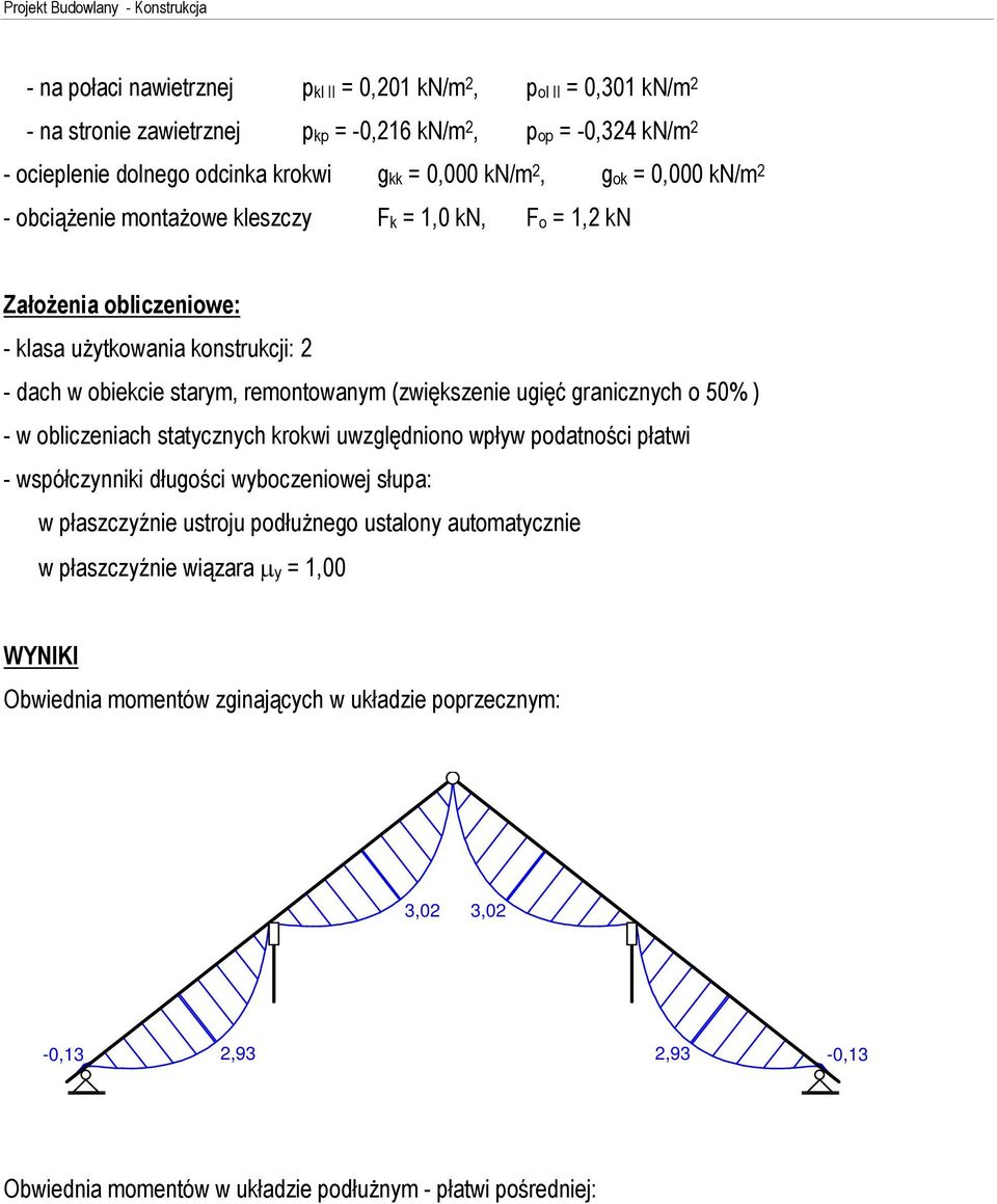 ugiêã granicznych o 50% ) - w obliczeniach statycznych krokwi uwzglêdniono wpùyw podatnoœci pùatwi - wspóùczynniki dùugoœci wyboczeniowej sùupa: w pùaszczyênie ustroju podùu nego ustalony