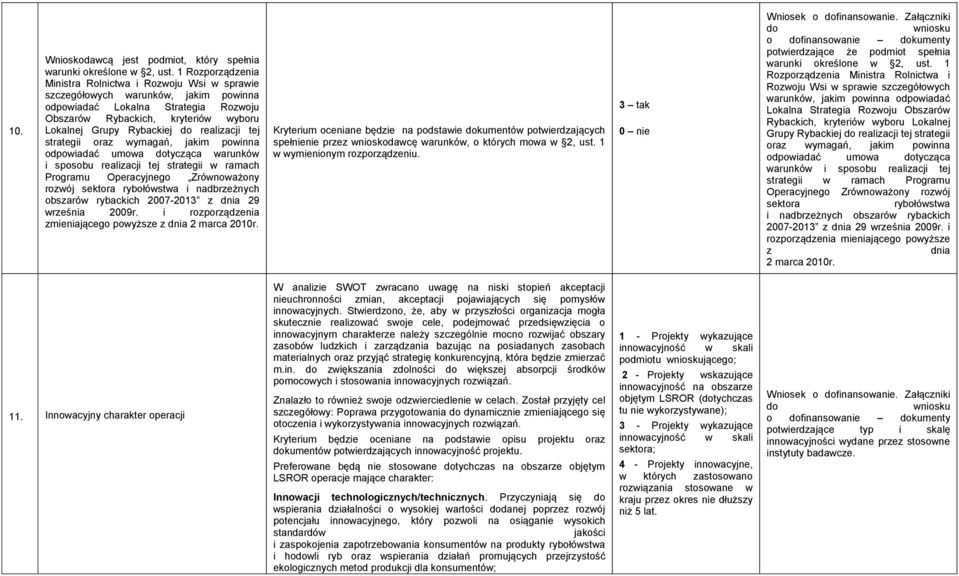 realizacji tej strategii oraz wymagań, jakim powinna odpowiadać umowa tycząca warunków i sposobu realizacji tej strategii w ramach Programu Operacyjnego Zrównoważony rozwój sektora rybołówstwa i