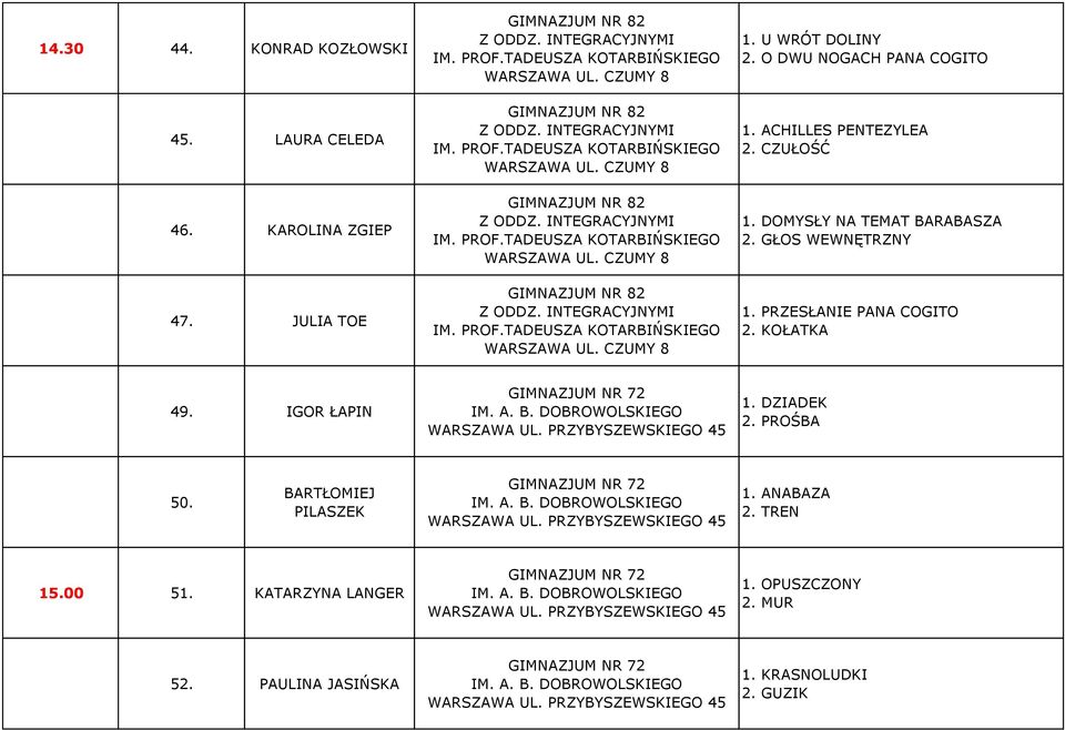 PRZYBYSZEWSKIEGO 45 1. DZIADEK 2. PROŚBA 50. BARTŁOMIEJ PILASZEK GIMNAZJUM NR 72 IM. A. B. DOBROWOLSKIEGO WARSZAWA UL. PRZYBYSZEWSKIEGO 45 1. ANABAZA 2. TREN 15.00 51.