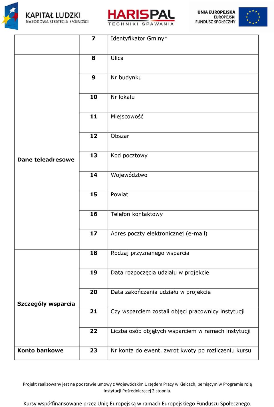 udziału w projekcie 20 Data zakończenia udziału w projekcie Szczegóły wsparcia 21 Czy wsparciem zostali objęci pracownicy