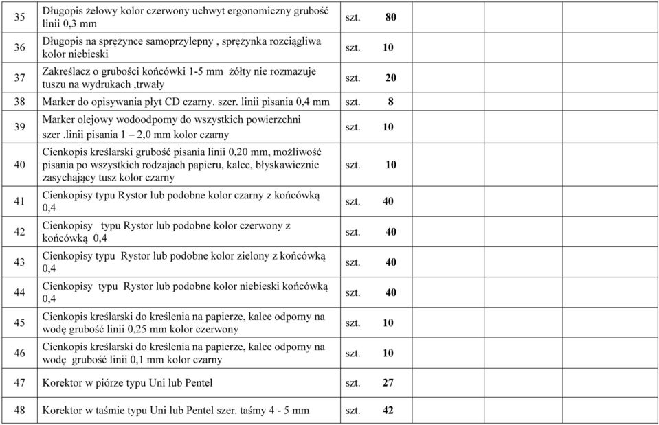 8 39 40 41 42 43 44 45 46 Marker olejowy wodoodporny do wszystkich powierzchni szer.