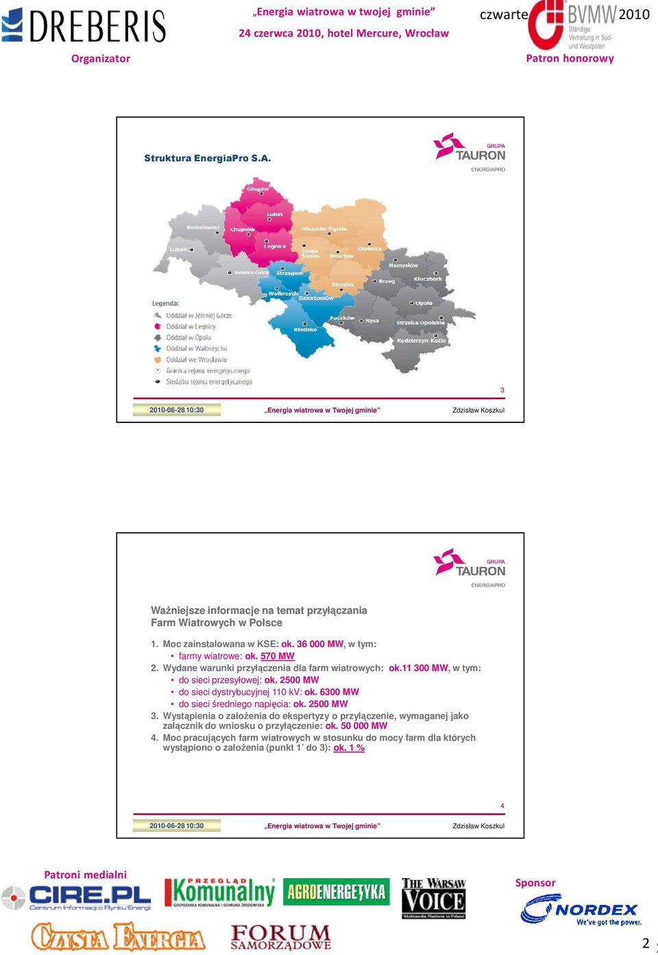 2500 MW do sieci dystrybucyjnej 110 kv: ok. 6300 MW do sieci średniego napięcia: ok. 2500 MW 3.