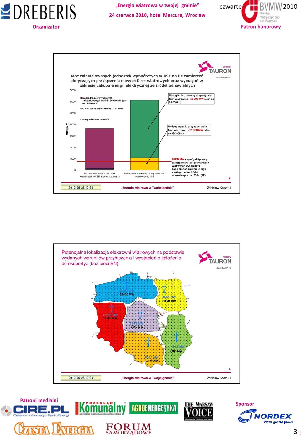 ) OZE w tym farmy wiatrowe - 1 414 MW Wystąpienia o zakresy ekspertyz dla farm wiatrowych - 50 000 MW (stan na 03-2009 r.