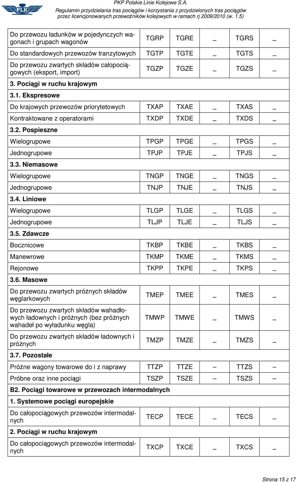 Pospieszne Wielogrupowe TPGP TPGE TPGS Jednogrupowe TPJP TPJE TPJS 3.3. Niemasowe Wielogrupowe TNGP TNGE TNGS Jednogrupowe TNJP TNJE TNJS 3.4.