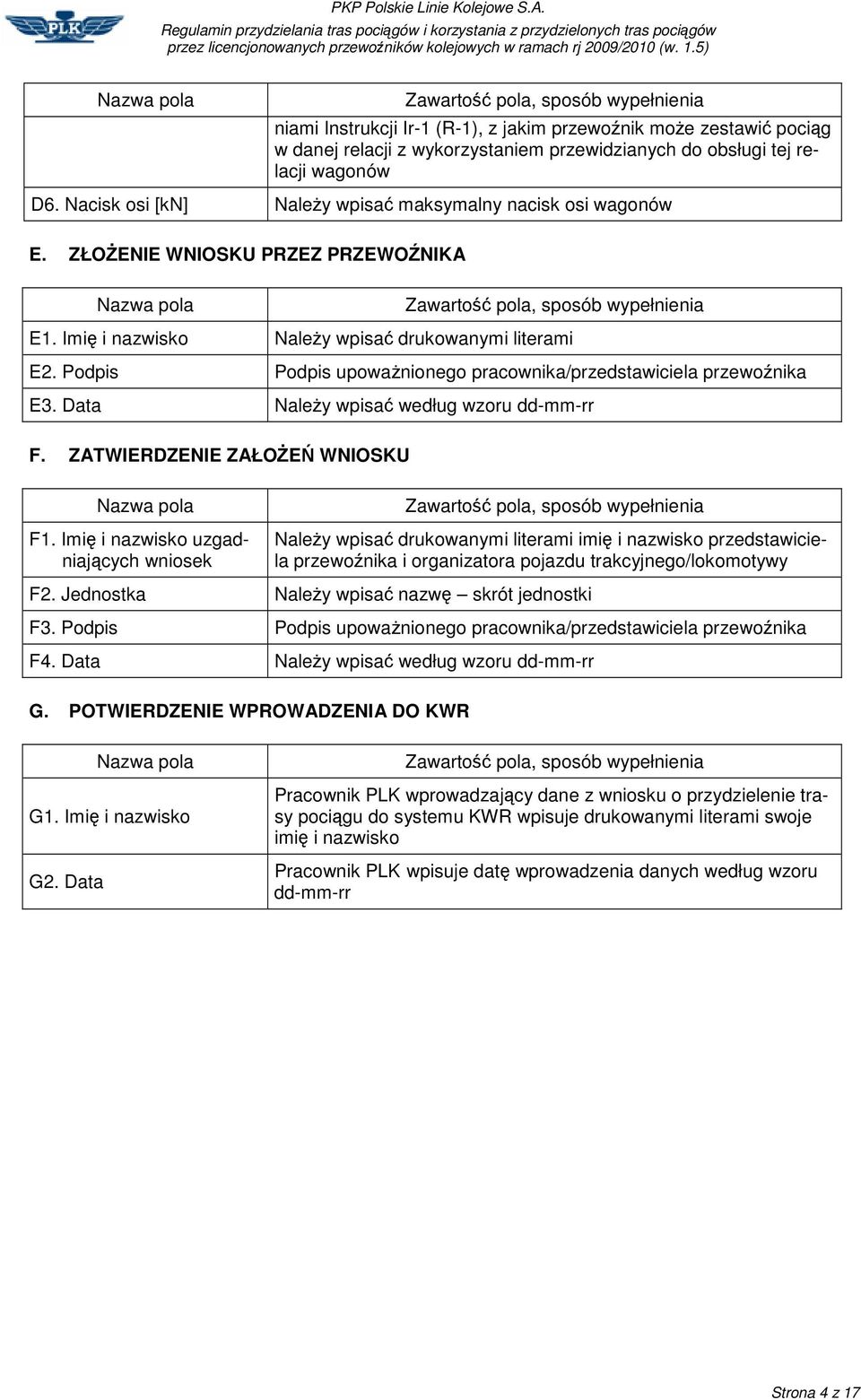 Podpis Podpis upowanionego pracownika/przedstawiciela przewonika E3. Data Naley wpisa według wzoru dd-mm-rr F. ZATWIERDZENIE ZAŁOE WNIOSKU F1.
