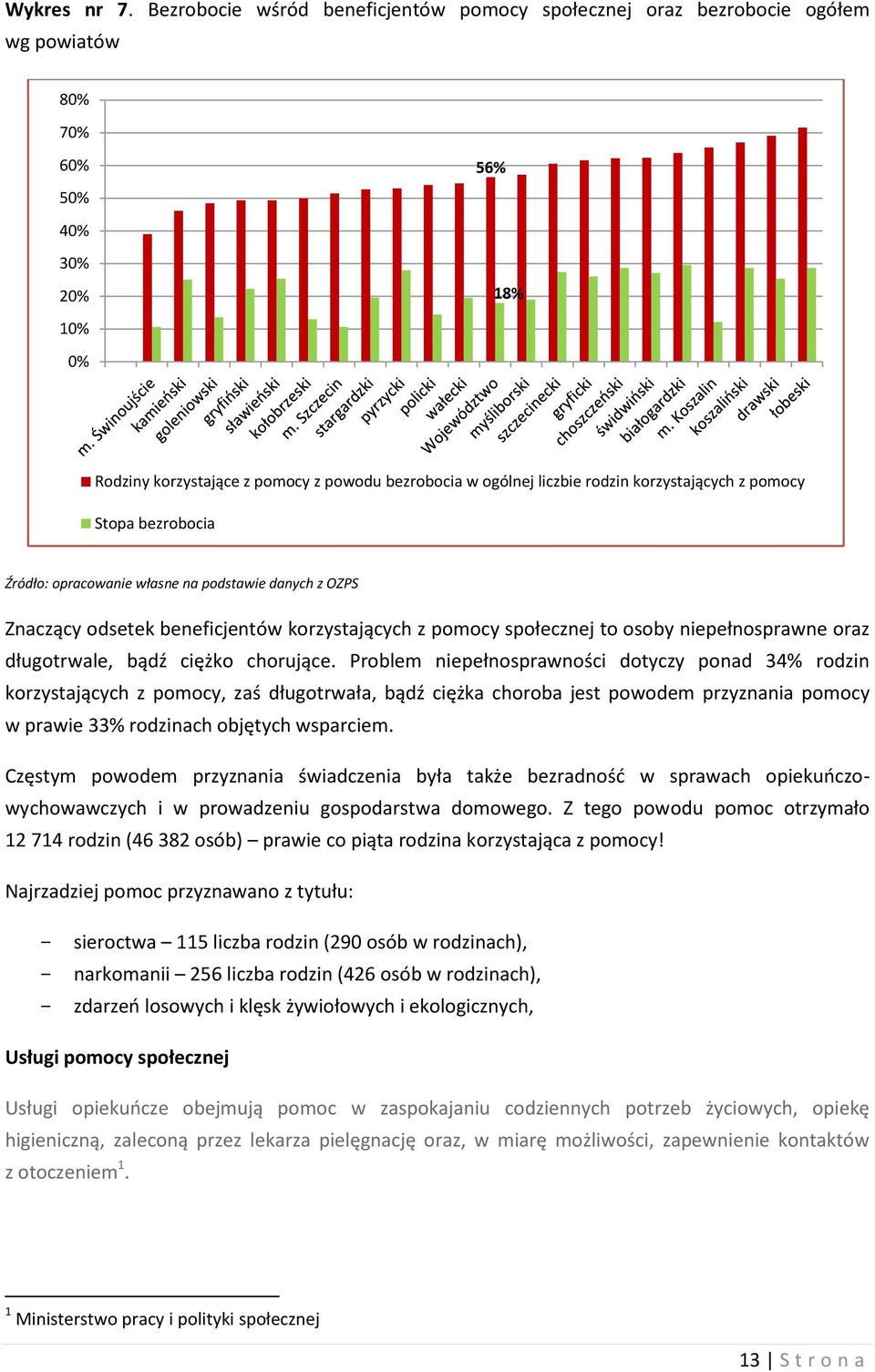 rodzin korzystających z pomocy Stopa bezrobocia Źródło: opracowanie własne na podstawie danych z OZPS Znaczący odsetek beneficjentów korzystających z pomocy społecznej to osoby niepełnosprawne oraz